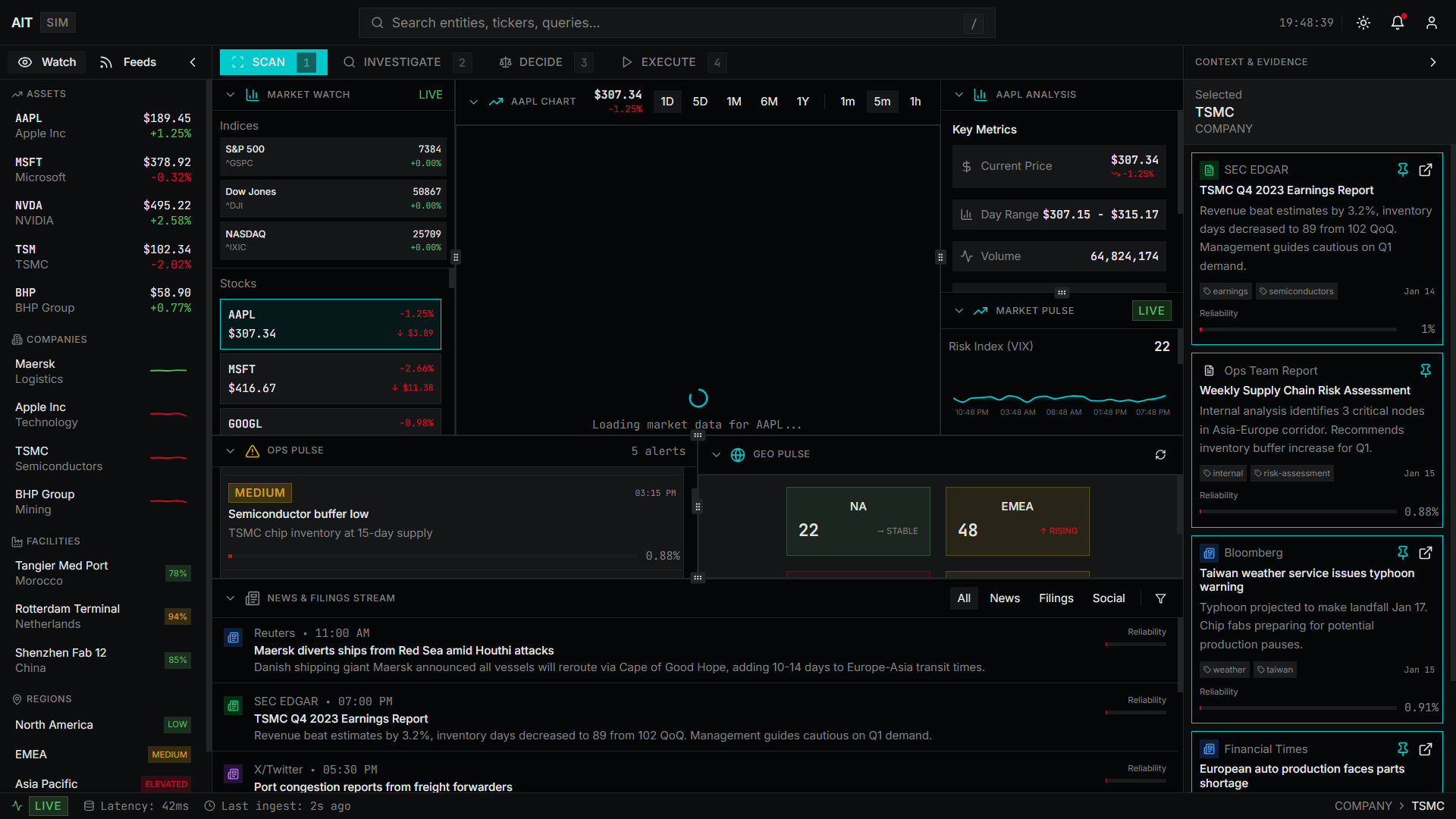 Arafion Internal Demo - Atlas Intelligence